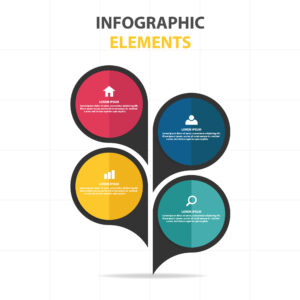 Website content writing